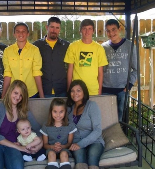 GET TO KNOW ME! - Picture 3 of 8